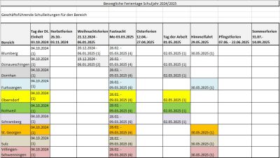 Ferienplan und bewegliche Ferientage 2024/25 Sbk und Rw