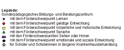 Legende der SBBZ im Lk Rottweil und im Lk SwB