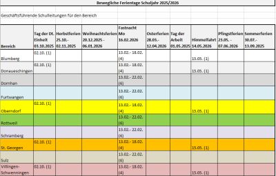 Bewegliche Ferientage 2025_26